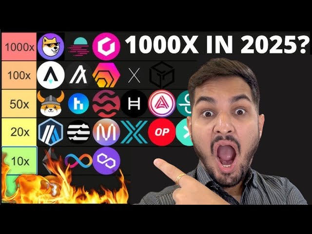 1000x Coins After Bitcoin Halving 2025 | AI, DePin, Hong Kong | CoinEx | Crypto News