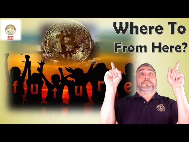 CryptoCoinMindSet LIVE | #Bitcoin Halving Has Past, Where To From Here?