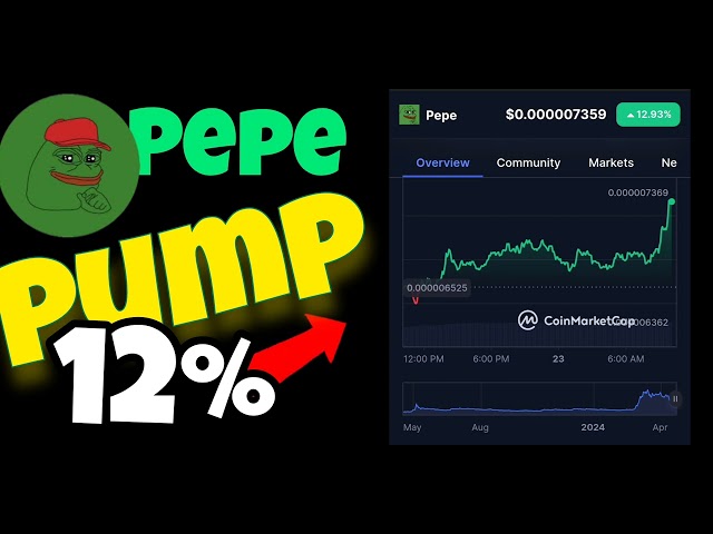 Pepe Coin 12% Arriba PUMP Rumbo $0.00001 #pepecoin