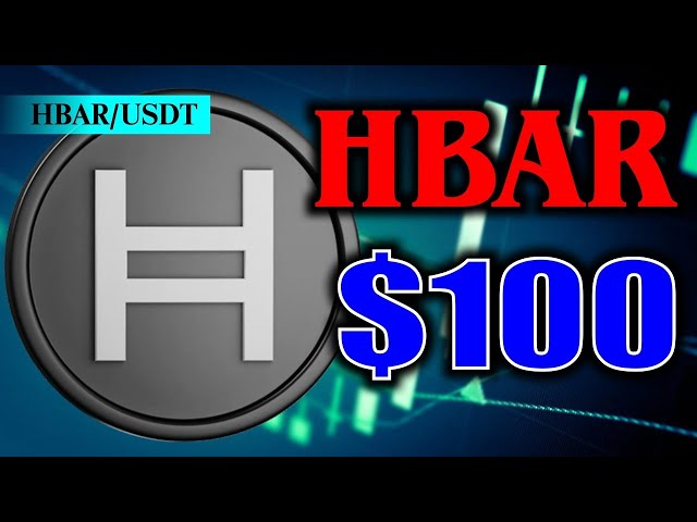 HBAR 突破即将到来🚨 | HBAR(HEDERA) 币价格预测和新闻 2024！