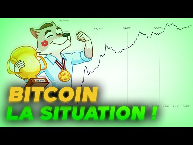 BITCOIN: WAS KOMMT NÄCHSTES?⚡️