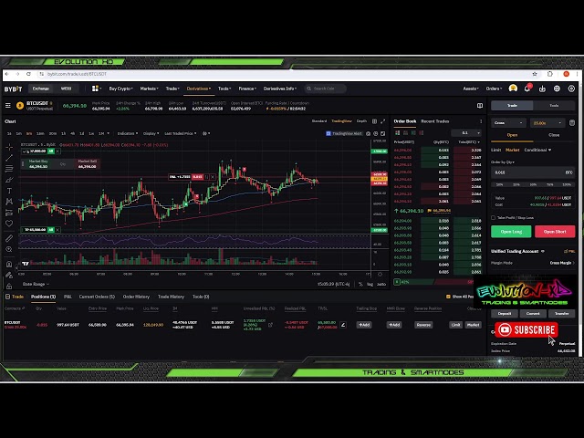 Bitcoin-Live-Handel | Bitcoin Live