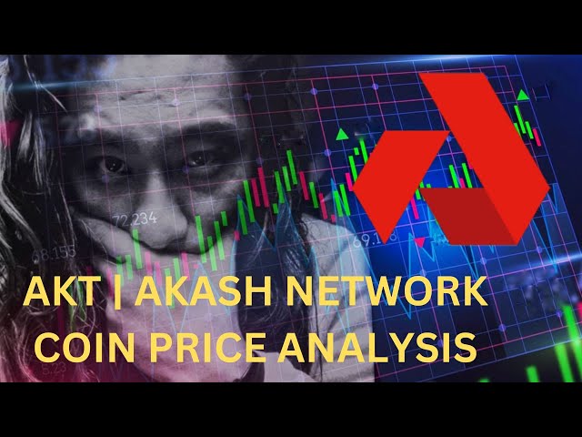 Pièce AKT | Analyse du prix des pièces du réseau Akash #aktcoin #akashnetworkcoin