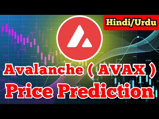 Avax Price Predictioni - Avax Price Analysis Today - Avax Price Update - Avax Technical Analysis