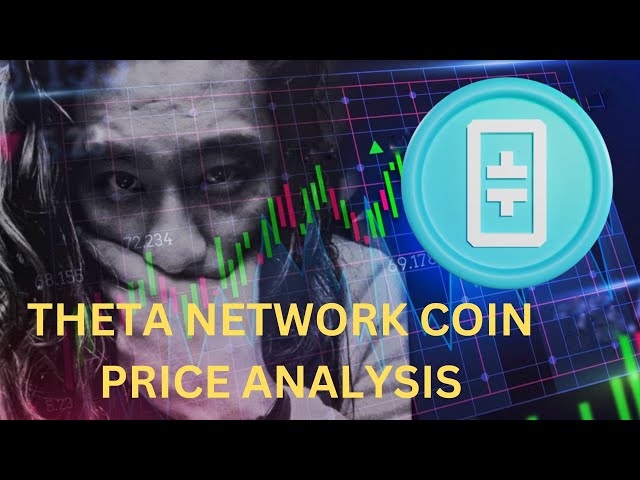 THETA COIN | Theta Network Coin Price Analysis #thetafuel #thetanetwork #thetacoin