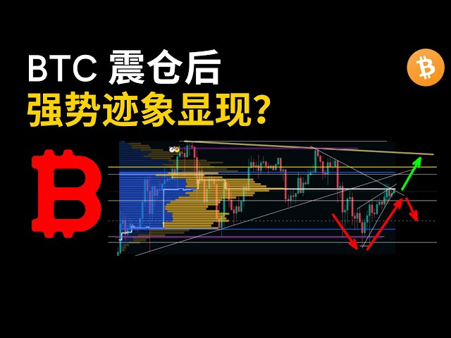 Bitcoin-Marktanalyse: Gibt es Anzeichen von Stärke nach dem BTC-Schock? (BTC/ETH/Bitcoin/Ethereum/Bitcoin/Ethereum-Marktanalyse)