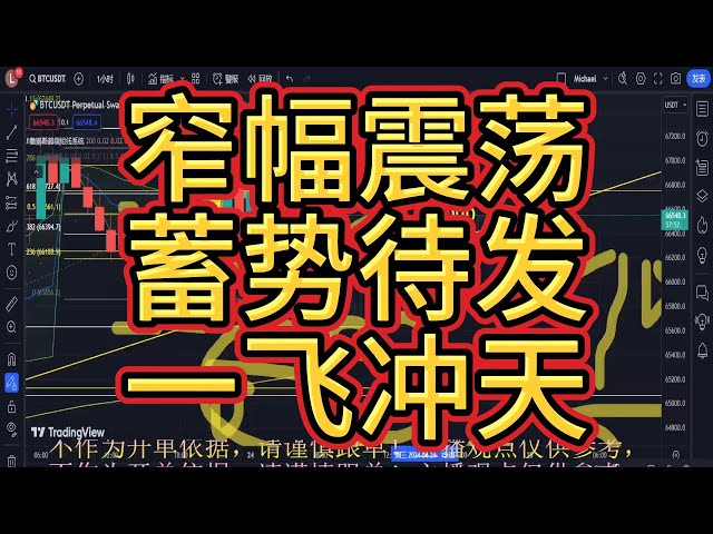 Bitcoin fluctue dans une fourchette étroite, manque-t-il encore la dernière étincelle ? La tendance est toujours à la hausse, soyez prudent en cas de vente à découvert, et ce n'est qu'en suivant la tendance que vous pourrez réaliser un bénéfice de