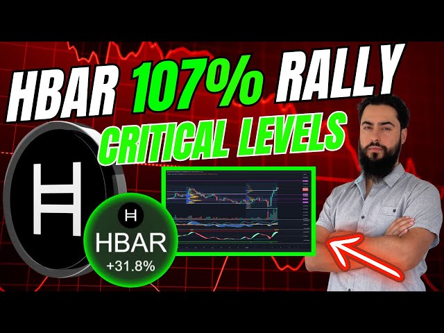 HBAR MASSIVE RALLYE! HBAR-Kryptopreisvorhersage heute! Technische Analyse von ALTCOIN