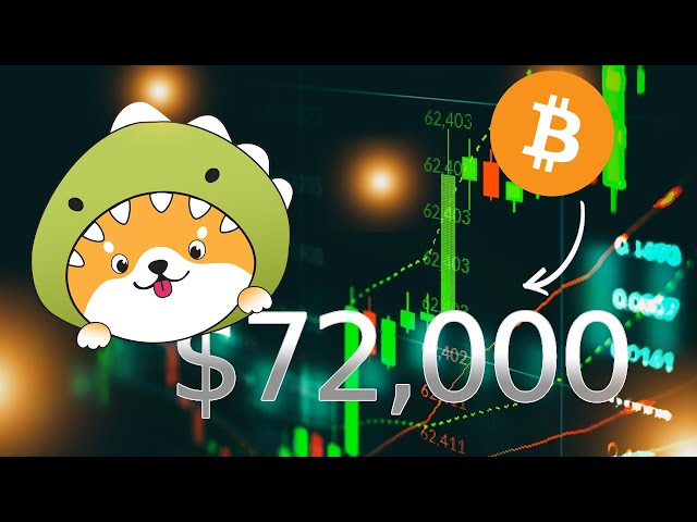 比特幣本周升至 72,000 美元！ [巨大的舉動解釋]