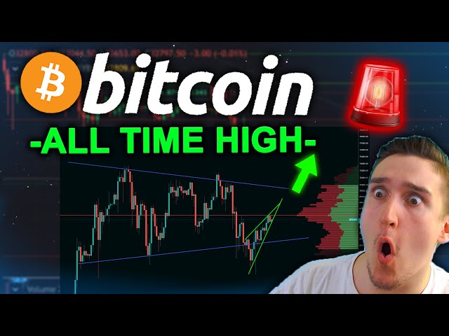 BITCOIN IN DANGER! | Daily Crypto #705