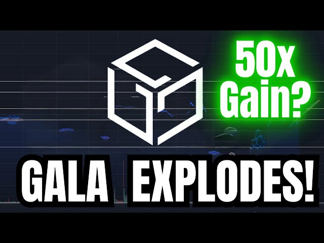 GALA：減半後收益50倍？ （這是你已有的標題，效果很好）