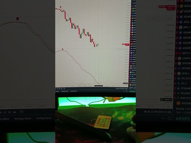 DÉMO DE BITCOIN EN DIRECT