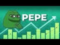 2024 年 4 月 25 日“PEPE 币分析”