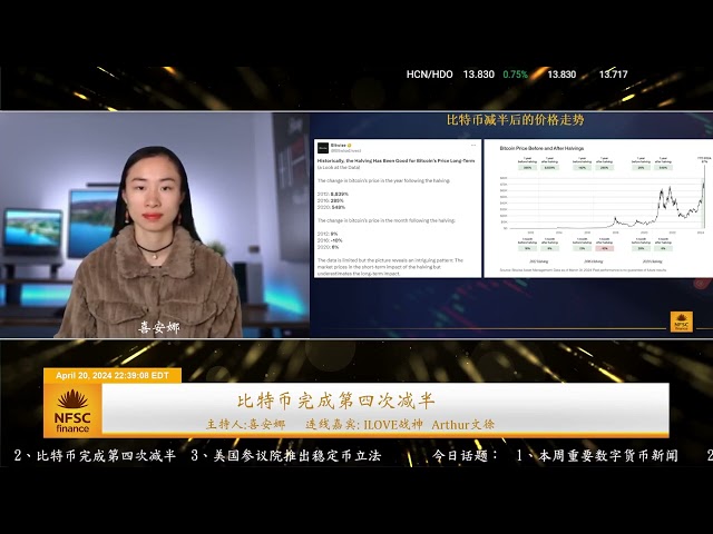 Xi Finance 🌟Issue 755 1⃣️Bitcoin has completed its fourth halving. It has risen for a period of time after the past three halvings. However, it is currently facing the impact of the global financial crisis and the local war l