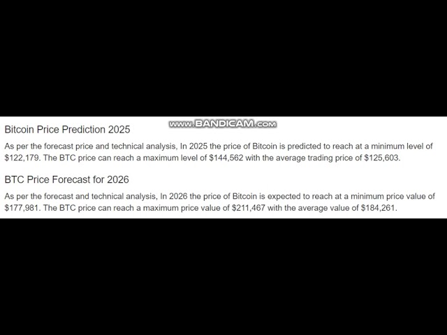 Bitcoin  BTC Price Prediction 2025 - Bitcoin  BTC Price Prediction 2026