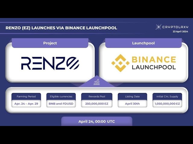 币安启动池 ||赚取免费金币 || Rez 币 $Rez 在 Binance 上推出 ||描述中的链接