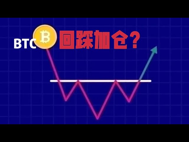 4.25BTC market analysis