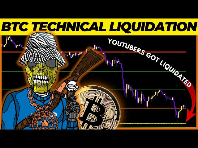 YouTubers Suck at Trading Bitcoin - Watch This Quant Analysis