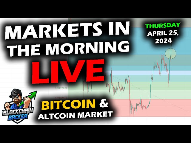 MÄRKTE am MORGEN, 25.04.2024, Bitcoin 63.000 $, Pullback, Wirtschaftsausfälle, DXY 105, Gold 2.320 $