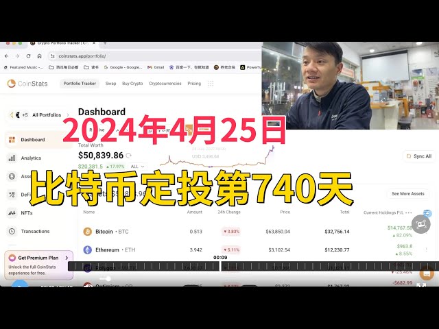 ビットコインへの固定投資740日目、テスラへの固定投資、テスラの絶望的なリバウンド、そしてビットコインの夜明け前の闇を記録