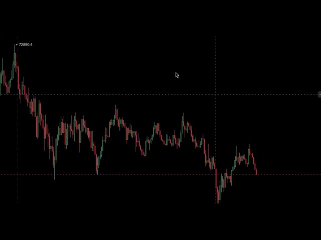 전략 공유. #비트코인 #암호화폐 #이더리움 #btc #eth