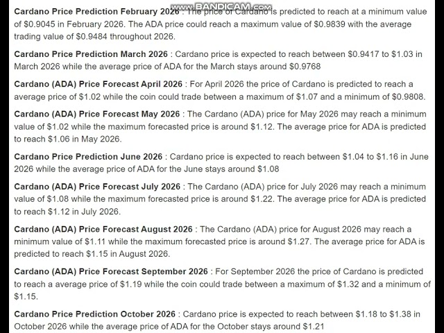 カルダノ (ADA) 価格予測 2026