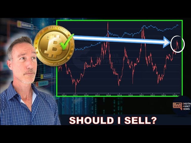 SOLL ICH VERKAUFEN? BITCOIN, ALTCOINS, STAGFLATION & TUCKER KURLSON.