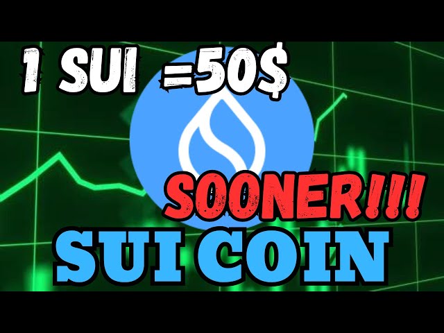 SUI Coin Price News Today – Technische Analyse und Analyse und Preisvorhersage!