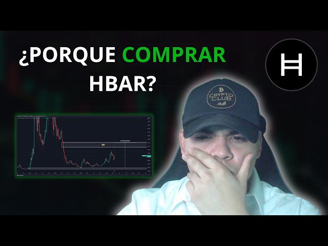 🚀 Success Strategies: Master the Best HBAR TOKEN Buying ZONES - Technical Analysis