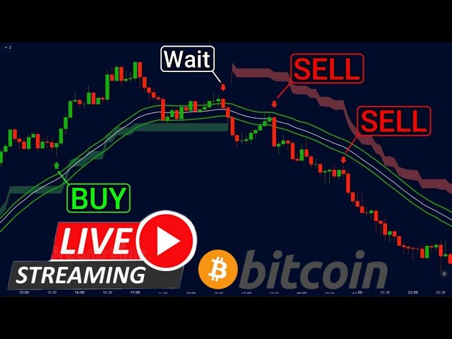 Live-Bitcoin- und Ethereum-Signale rund um die Uhr – 5-Minuten-Kerzen | ETH | BTC | Live-Price-Scalping-Strategie