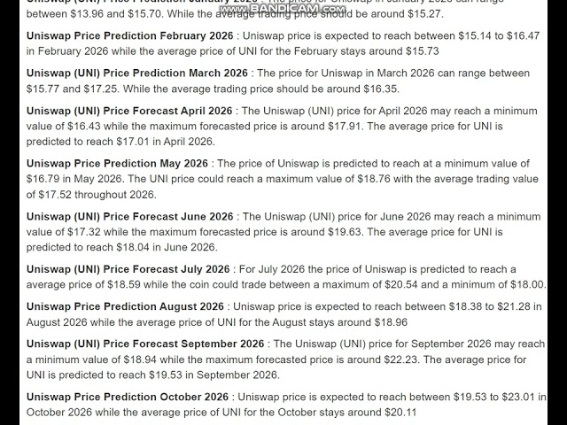 Uniswap (UNI) Price Prediction 2026 - Uniswap (UNI) Price Prediction