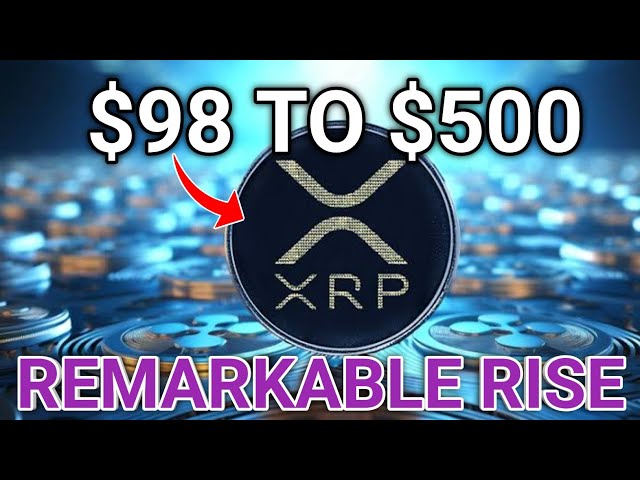 リップル XRP ニュース - XRP コインの新たな高みへの旅 | XRP価格予測