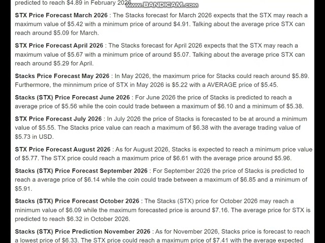 スタックス (STX) 価格予測 2026 - スタックス (STX) 価格予測