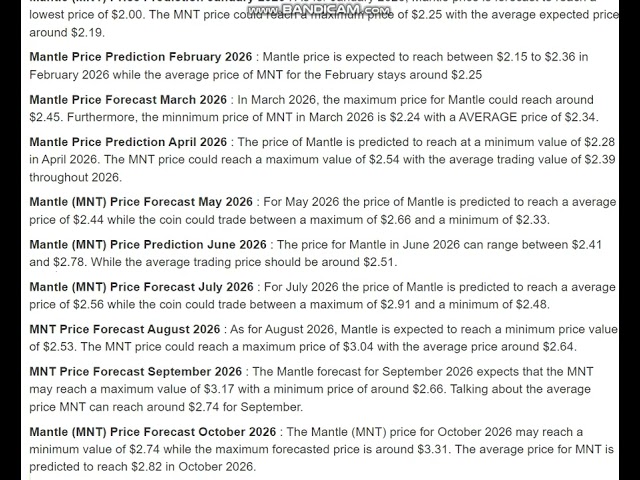マントル (MNT) 価格予測 2026