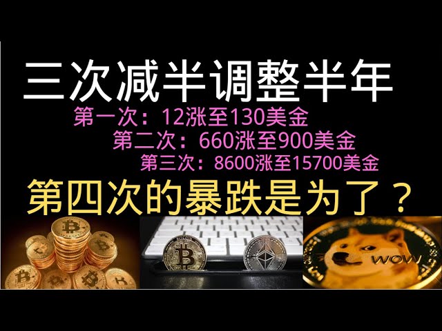 比特币跌破59万！不排除有一些主要势力利用赵长鹏入狱四个月的机会来做坏事？近日{美联储利率、CZ、非农数据