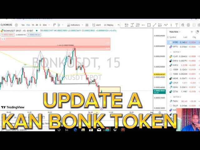 UPDATE ZUM BONK-TOKEN!! ANALYSE, WIE SIE DURCH TÄGLICHEN HANDEL PROFITIEREN KÖNNEN