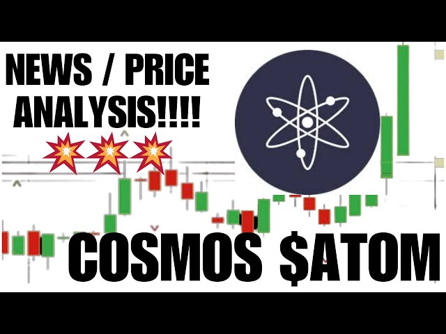 Cosmos ATOM Crypto Price News Today - Technical Analysis Update!!! Will ATOM Explode In 2024? 🚨