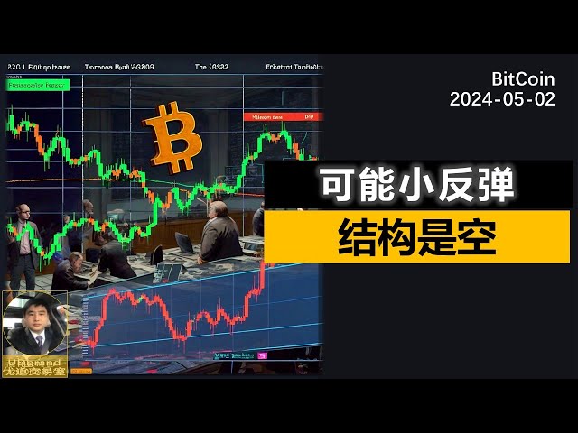 BTC或將反彈，但目前整體情勢偏空#btc #比特幣牛市