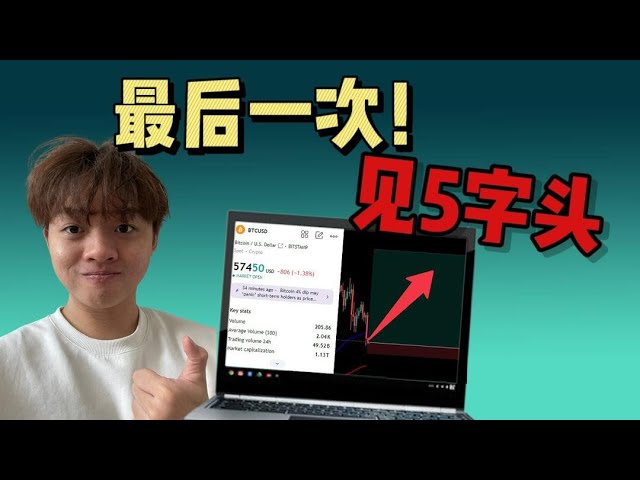 ビットコインは80,000に到達する可能性が非常に高いです！