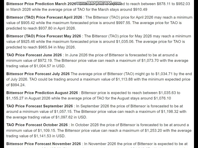 Bittensor (TAO) Price Prediction 2026 - Bittensor (TAO) Price Prediction