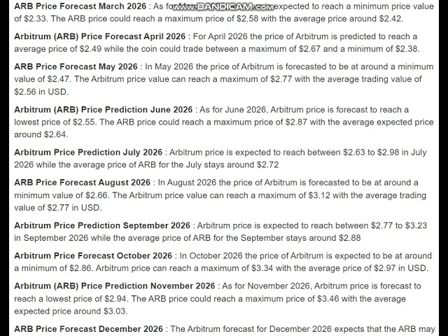 Arbitrum (ARB) Price Prediction 2026 - Arbitrum (ARB) Price Prediction