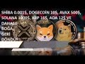 SHIBA $0.001、DOGE $10、AVAX $500、SOL $1000、XRP $16、アイランド $12: アルトコインは強気、強気 🚀