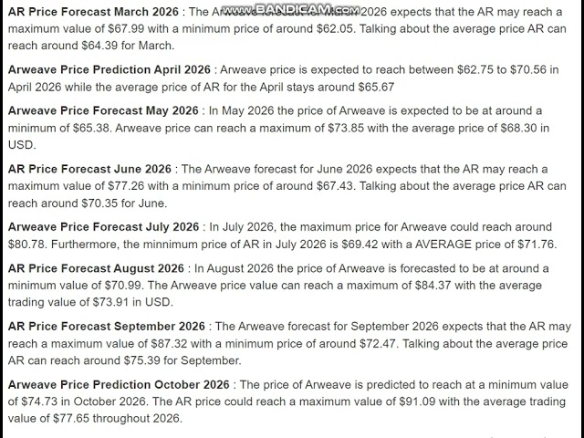 Arweave (AR) 价格预测 2026 - Arweave (AR) 价格预测