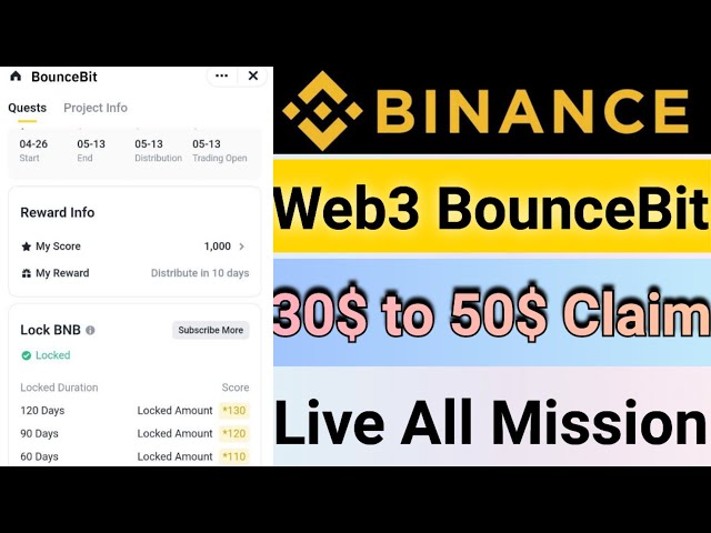 Binance BounceBit Megadrop || Belohnung: 168 Mio. BB-Token || Pro Konto 30$ Gewinn || Binance