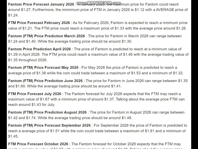 Fantom (FTM) 価格予測 2026 - Fantom (FTM) 価格予測