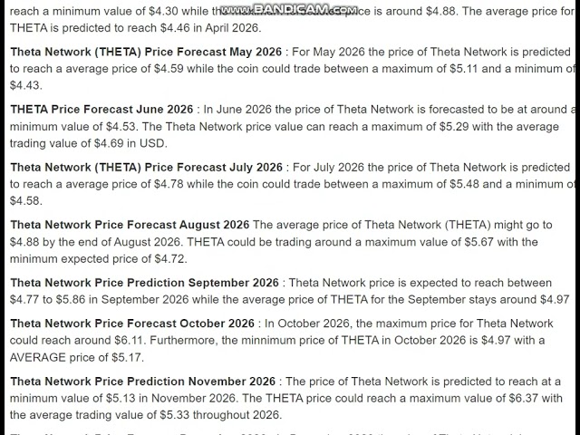 シータ ネットワーク (THETA) 価格予測 2026 - シータ ネットワーク (THETA) 価格予測