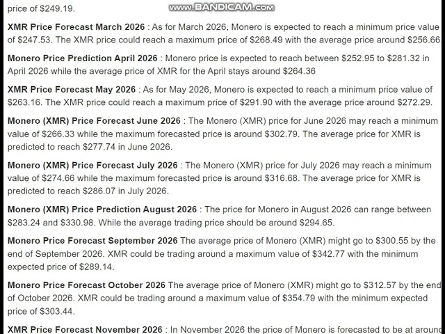 モネロ (XMR) 価格予測 2026 - モネロ (XMR) 価格予測