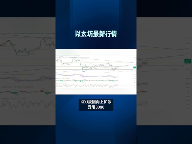 5 通貨サークルの学者 4 名: イーサリアム (ETH) のトレンド予測と実践的な共有により、さまざまな戦略を解釈できるようになります