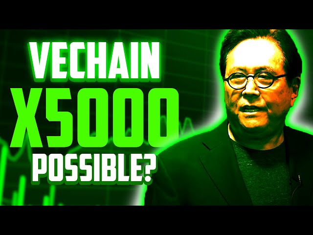 VET A X5000 IS COMING ON THIS DATE?? - VECHAIN PRICE PREDICTION 2024 & 2025