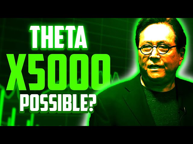 THETA A X5000はこの日に発売されます?? - THETA ネットワーク価格予測 2024 年と 2025 年